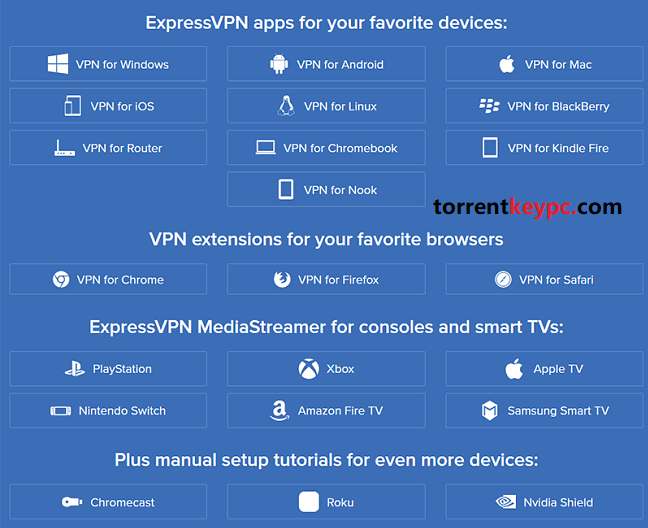 Express VPN APP
